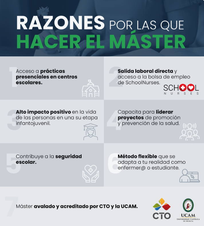 Razones Máster Enfermería Escolar